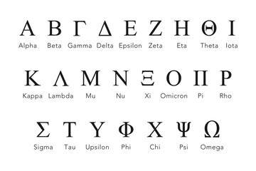 Greek alphabet letters or symbols with names in vector set - 449253727