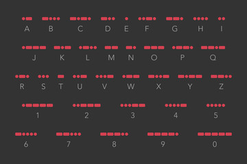 International morse code set of alphabet letters and numbers in vector © THP Creative