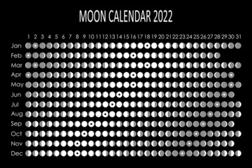 2022 Moon calendar. Astrological calendar design. planner. Place for stickers. Month cycle planner mockup. Isolated black and white background