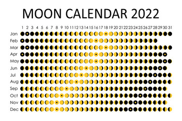 2022 Moon calendar. Astrological calendar design. planner. Place for stickers. Month cycle planner mockup. Isolated black and white background