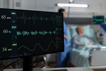Monitor in hospital ward showing bmp from patient, laying in bed with oxymeter attached on finger, discussing with doctor and nurse about recovery treatment.