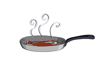 Chunk of meatroasting on a frying pan, tasty steak