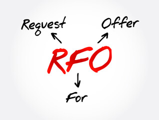 RFO - Request For Offer acronym, business concept background
