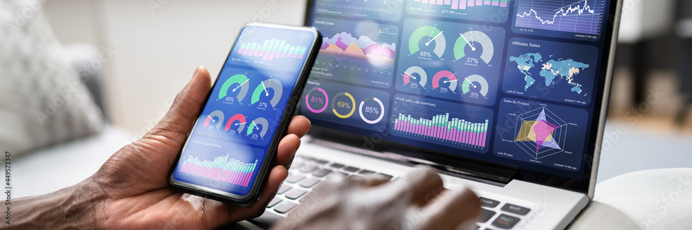 Poster Advisor Using KPI Analytics Dashboard Charts