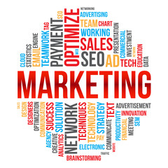 Business Concept, Digital Marketing Word Cloud Vector Template