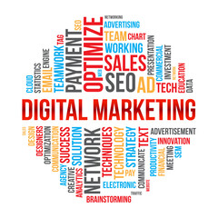 Fototapeta premium Business Concept, Digital Marketing Word Cloud Vector Template