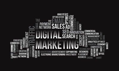 Business Concept, Digital Marketing Word Cloud Vector Template