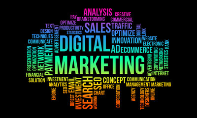 Business Concept, Digital Marketing Word Cloud Vector Template