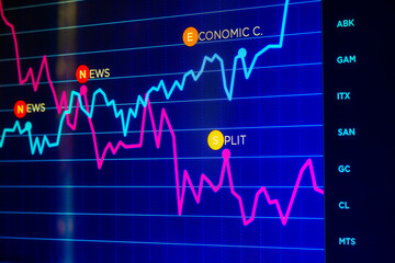 Macro close-up of screen with financial line charts and stock market indicators
