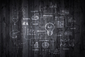 Light bulb as a symbol