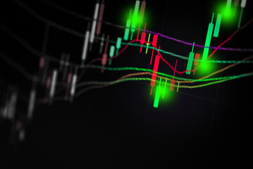 Candlestick chart in financial stock market on digital number background. Forex trading graphic design and Stock market trading trend as concept.	
