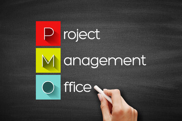 PMO - Project Management Office, acronym business concept on blackboard.