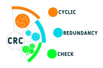 CRC - Cyclic Redundancy Check acronym. business concept background.  vector illustration concept with keywords and icons. lettering illustration with icons for web banner, flyer, landing 