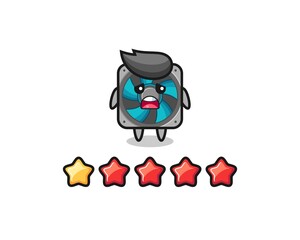 Fototapeta premium the illustration of customer bad rating, computer fan cute character with 1 star