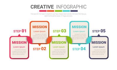 Fototapeta premium Presentation infographic template with 5 options, vector infographics design and marketing icons can be used for workflow layout, steps or processes.