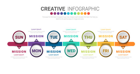 Fototapeta premium Timeline business for 7 day, 7 options, Timeline infographics design vector and Presentation business can be used for Business concept with 7steps or processes. 