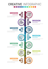 Timeline business for 7 day, 7 options, Timeline infographics design vector and Presentation business can be used for Business concept with 7steps or processes. 