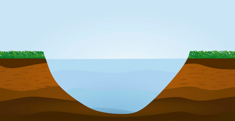 Fototapeta na wymiar Lake layers isolated. vector illustration
