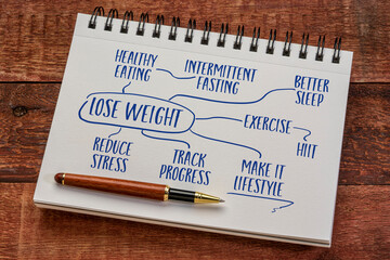 lose weight mindmap - a sketch drawing in a spiral notebook, health, lifestyle and personal development  concept