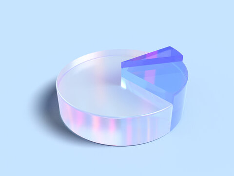 3D rendered transparent pie char with two highlighted parts on a light background. Illustration for business success or presentation of results. Visualization for markets and statistics. 