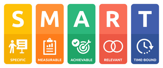 Smart goal setting icon banner set. Containing specific, measurable, achievable, relevant and time-bound icon. - obrazy, fototapety, plakaty