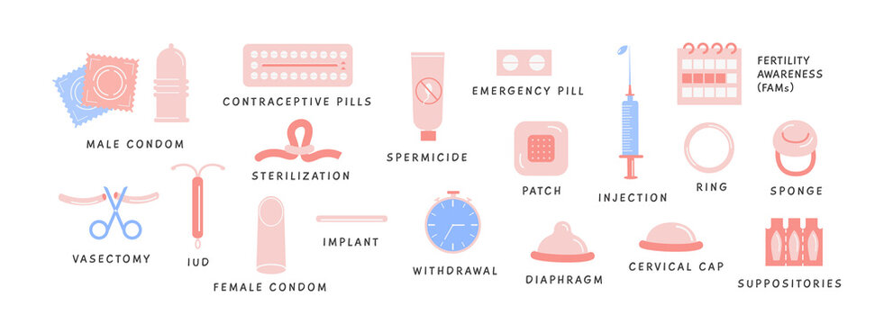 Birth control methods infographic. Set of contraception colored flat icons. Hormonal pills, patch, ring, IUD, male and female condom, sterilization and vasectomy. Collection of safe sex vector element
