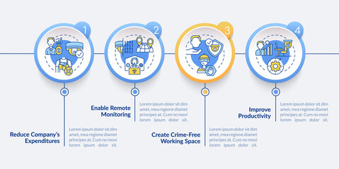 Naklejka premium Enable remote monitoring vector infographic template. Working safety presentation outline design elements. Data visualization with 4 steps. Process timeline info chart. Workflow layout with line icons