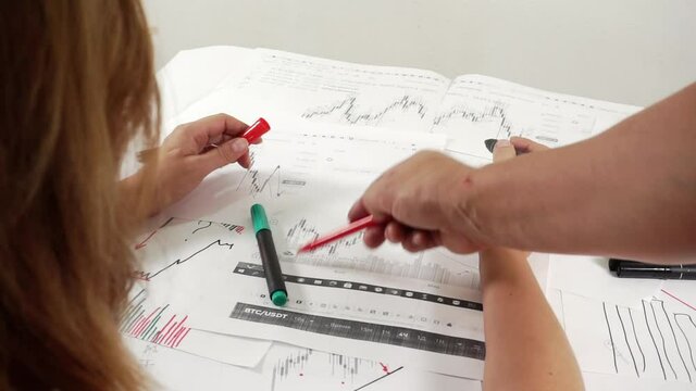 The workflow of a trader, investor or broker.