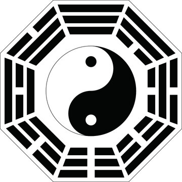 The ancient Chinese symbols in I Ching, Eight Trigrams, Bagua, Pakua. Palgwae, Taoist cosmology, yin yang