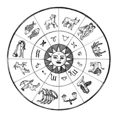 Astrology chart vintage style illustration
