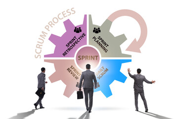 Scrum process illustration with businessman