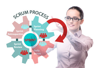 Businesswoman in agile process scrum method