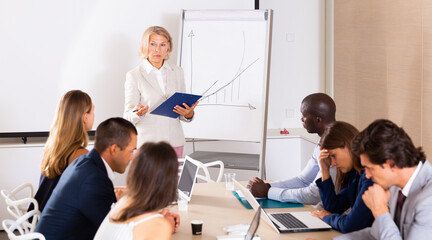 Outraged mature female boss standing near whiteboard in meeting room, expressing dissatisfaction with work of subordinates
