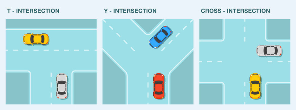 Different types of intersections. Top view. Flat vector illustration template.