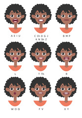 Set of African American Women lips for animation with Alphabet pronunciation. Cartoon style illustration female mouth ABC. Isolated Hand drawn vector facial expression. Gestures Collection Expressing 