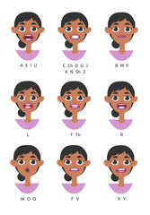 Set of African American Women lips for animation with Alphabet pronunciation. Cartoon style illustration female mouth ABC. Isolated Hand drawn vector facial expression. Gestures Collection Expressing 