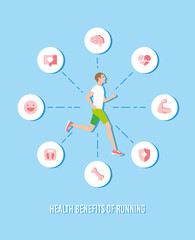 Man and useful activity, icons. Sportive boy runs, training. Positive benefits of jogging. Running affects immunity, strength, mood, cardiovascular system, weight, brain activity. Vector