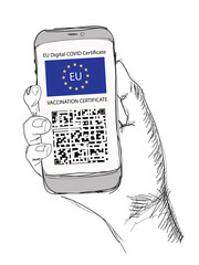EU Digital COVID certificate, vaccination, vaccine e-passport for travel
