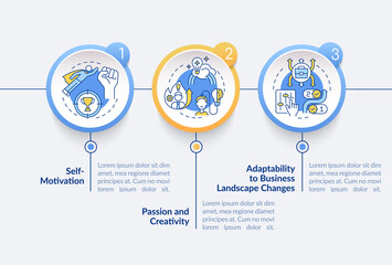 Startup launch requirements vector infographic template. Business presentation outline design elements. Data visualization with 3 steps. Process timeline info chart. Workflow layout with line icons