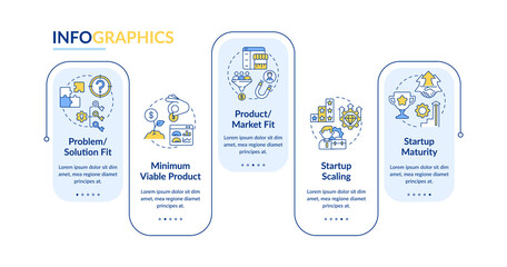 Startup lifecycle phases vector infographic template. Business presentation outline design elements. Data visualization with 5 steps. Process timeline info chart. Workflow layout with line icons