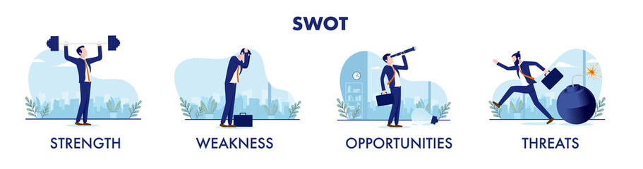 SWOT business illustrations - Collection of businesspeople with strength, weakness, opportunities and threats concepts. Vector on white background - obrazy, fototapety, plakaty