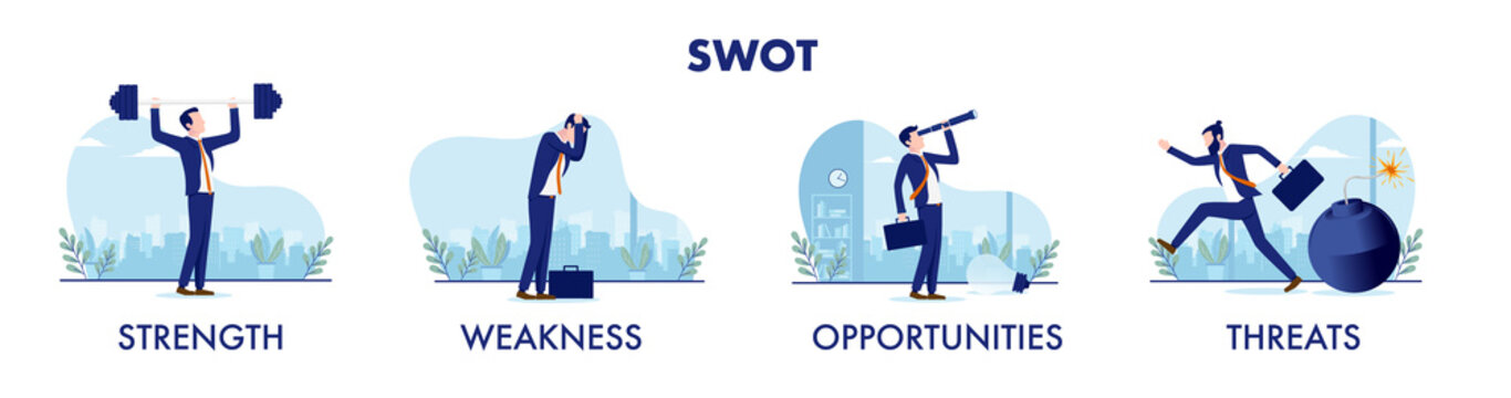 SWOT business illustrations - Collection of businesspeople with strength, weakness, opportunities and threats concepts. Vector on white background