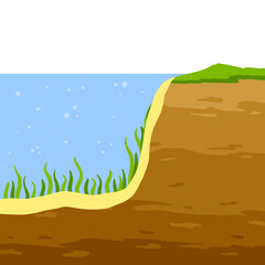 Water shore. Land in cross section. Coast of pond and bottom of lake. Ecology and geology. Flat cartoon illustration