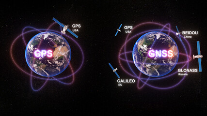 Communication technology between GPS system and GNSS system.standard generic term for satellite navigation systems,gps and gnss technology,3d rendering