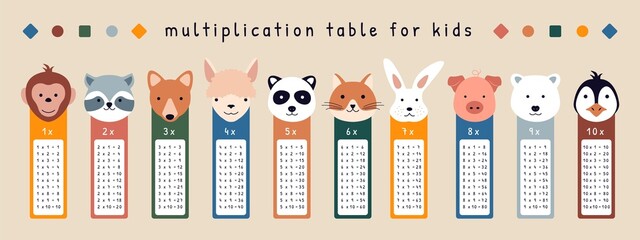 Animal multiplication table for kids. Childish funny cartoon stickers children class education, printable bookmarks. Vector