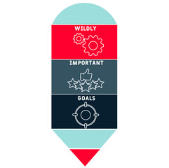 WIG - Wildly Important Goals acronym. business concept background.  vector illustration concept with keywords and icons. lettering illustration with icons for web banner, flyer, landing 