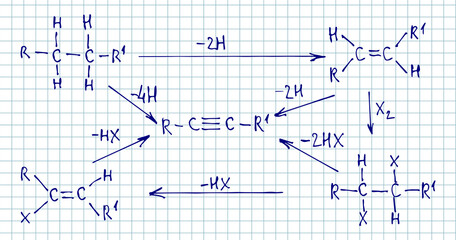 Chemical formula and outlines on notebook sheet. Education vector background. Retro school  notation.