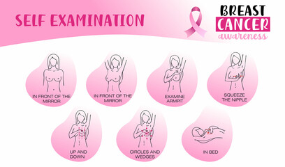 Breast cancer, medical infographic. Self examination. Women s health set. Breast cancer awareness set. Healthcare poster or banner template. Diagnostics. Medicine, anatomy. Vector illustration. - obrazy, fototapety, plakaty