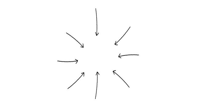 Hand drawn arrows animation, frame of doodled arrows pointing to the middle white background. movement and direction. movement and direction pointing arrows.