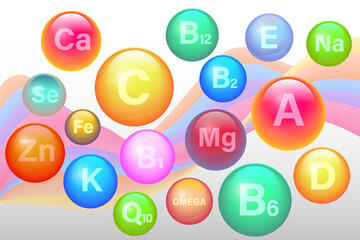 Essential vitamin and mineral complex multivitamin